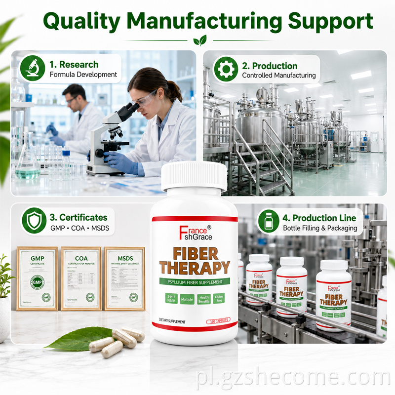 Fiber Capsules11